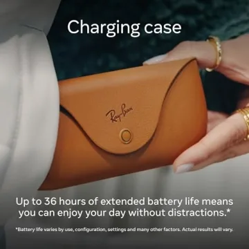 Ray-Ban Meta Smart Glasses with Camera and Audio Technology