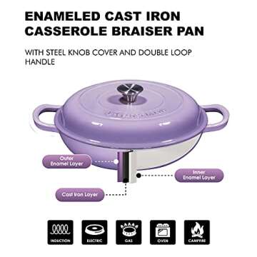 Bruntmor 3.8 Quart Enamel Cast Iron Dutch Oven With Handles And Lid, 3.8 Qt Lavendar Cast Iron Skillet, Enamel Shallow Cookware Braising Pan For Casserole Dish, Crock Pot Covered With Cast Iron- Blue