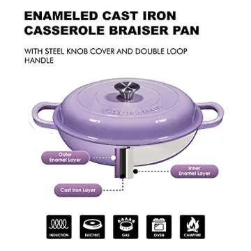 Bruntmor 3.8 Quart Enamel Cast Iron Dutch Oven With Handles And Lid, 3.8 Qt Lavendar Cast Iron Skillet, Enamel Shallow Cookware Braising Pan For Casserole Dish, Crock Pot Covered With Cast Iron- Blue