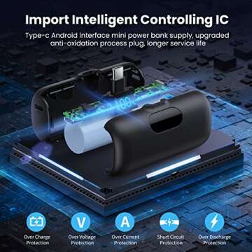 Mini Portable Charger 5000mAh Power Bank,15W PD USB C Cell Phone Portable Power,LCD Display Battery Pack Compatible With iPhone 16/15/15 Plus/15 Pro/15 Pro Max/Android/Samsung/Moto/LG(Type-C Only)