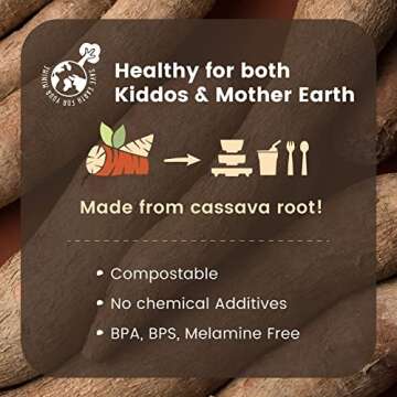 Miniware 1-2-3 Sip! Training Cup for Baby Toddler Self Feeding & Development, Tiny Cup Perfect for Baby Led Weaning, Non Drip Lid, Eco-Friendly, BPA Free, Dishwasher Safe (Vanilla + Aqua)