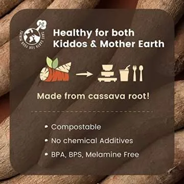 Miniware 1-2-3 Sip! Training Cup for Baby Toddler Self Feeding & Development, Tiny Cup Perfect for Baby Led Weaning, Non Drip Lid, Eco-Friendly, BPA Free, Dishwasher Safe (Vanilla + Aqua)