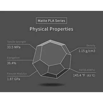 SpiderMaker 3D Matte PLA Filament for High Quality Prints