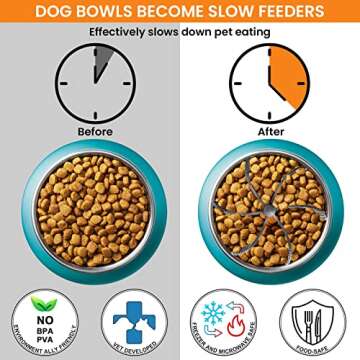 Dog Food Bowls Slow Feeder,Slow Feeder Insert for Dog Bowl ,Compatible with Regular and Elevated Dog Bowls