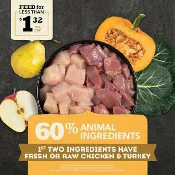 ACANA Grain Free Free-Run Poultry Dog Food 13lb