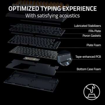 Razer BlackWidow V4 75% Mechanical Gaming Keyboard: Hot Swappable Design - Compact & Durable - Orange Tactile Switches - Chroma RGB - Roller & Media Keys - Wrist Rest - Snap Tap - White