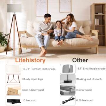 LiteHistory Wood Tripod Floor Lamps for Living Room, Bedroom, and Office,Standing lamp with Beige Linen Shade, 12W Three-Color Bulb Included, Pull Chain Switch, Tall lamp for Home Decor, Brown