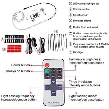 RT-TCZ Jeep Hatch Dome Light Bar for Night Activities