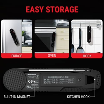 Instant Read Meat Thermometer - ThermoPro 1 Second