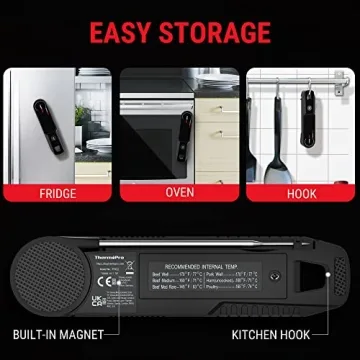 Instant Read Meat Thermometer - ThermoPro 1 Second