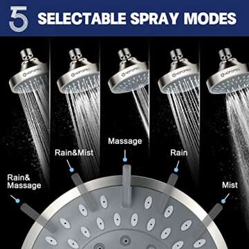 HOPOPRO 5-Mode High Pressure Shower Head - The Washington Post, NBC News, Today TV Show Recommended ...