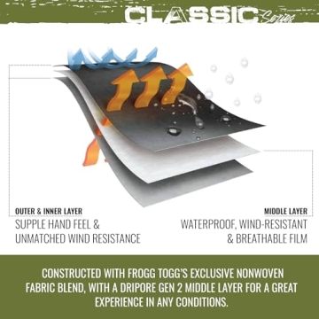 FROGG TOGG'S Men's Waterproof Breathable Rain Suit