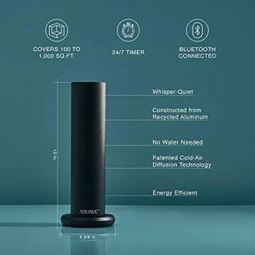 AroMini BT Diffuser Set for Home Fragrance