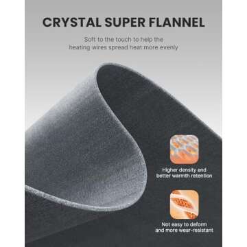 iDOO Heating Pad for Back Pain Relief - 24x33 Size