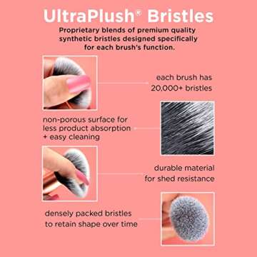 Real Techniques Blend & Blur Foundation Brush, For Liquid Foundation, Long Handle, Easy Makeup Application, Oval Shaped Brush Head with Dense, Plush, Synthetic Bristles, Orange Face Brush, 1 Count