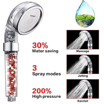NOSAME High Pressure Filtration Shower Head with 3 Modes