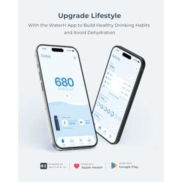 BOOST Smart Water Bottle with Reminder to Drink Water & Water Tracker Bottle - Double Wall Vacuum Insulated Water Bottle Stainless Steel, Wide Mouth 32 oz Water Bottles, Ideal for Gift - Blue