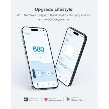 BOOST Smart Water Bottle with Reminder to Drink Water & Water Tracker Bottle - Double Wall Vacuum Insulated Water Bottle Stainless Steel, Wide Mouth 32 oz Water Bottles, Ideal for Gift - Blue