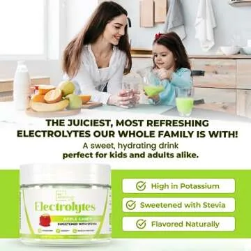 Zero Sugar - Apple Candy Electrolytes Powder - Refreshing Hydration - Caffeine Free Energy with All Natural Ingredients - Vegan, Keto, and Paleo - Sugar Free Electrolytes Drink Mix - with 30 Servings
