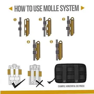 OneTigris Service Dog Vest Harness Saddle Bag Backpack Pouch, Emotional Support, Service Dog in Training,Quality Saddlebag for Tactical Dogs Vests(Black)