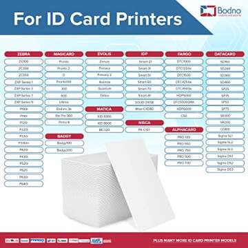 Bodno Premium CR80 30 Mil Graphic Quality PVC Cards - 500 Pack