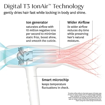 T3 Featherweight StyleMax Professional Ionic Hair Dryer for All Hair Types
