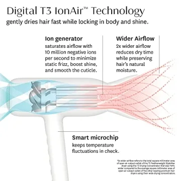 T3 Featherweight StyleMax Professional Ionic Hair Dryer for All Hair Types