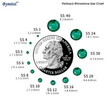 1440PCS Emerald Rhinestones for Jewelry and Crafting