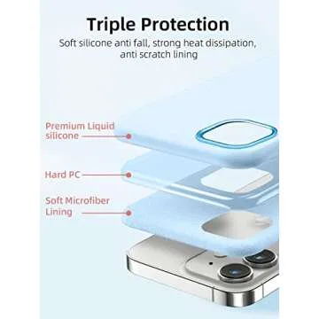 Ownest iPhone 12 and 12 Pro Case - Slim Silicone Protection