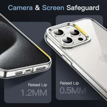 JETech Case for iPhone 15 Pro Max 6.7-Inch, Non-Yellowing Shockproof Phone Bumper Cover, Anti-Scratch Clear Back (Clear)