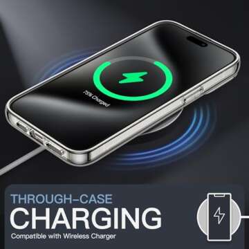 JETech Case for iPhone 15 Pro Max 6.7-Inch, Non-Yellowing Shockproof Phone Bumper Cover, Anti-Scratch Clear Back (Clear)