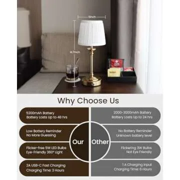 Aiscool Cordless LED Table Lamp with Dimmer, Built-in 5200mAh Rechargeable Battery, 3-Level Brightness, Touch Bedside Table Lamp for Bedroom, Night Lamp for Living Room, Fabric Shade, Gold