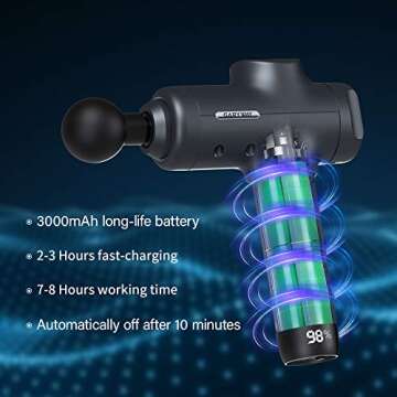 Garyway Massage Gun Deep Tissue with 9 Head Attachments & 6 Speed Levels Percussion Massager for Full Body Massage, Relaxation