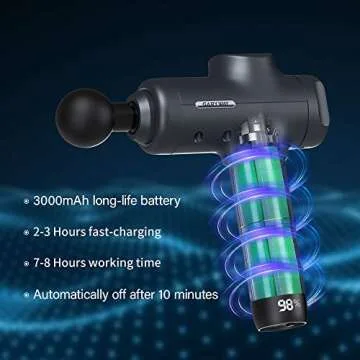 Garyway Deep Tissue Massage Gun with 9 Attachments