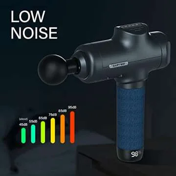 Garyway Deep Tissue Massage Gun with 9 Attachments