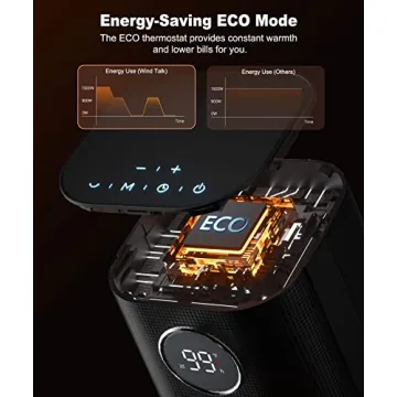 Wind Talk 1500W Space Heater with Remote Control for Cozy Warmth