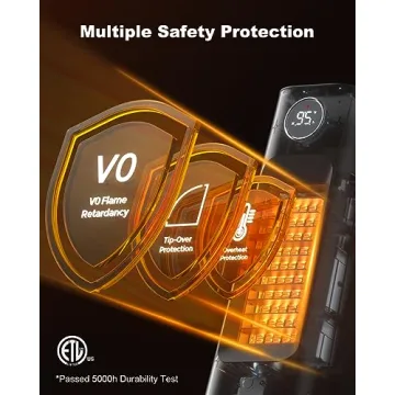 Wind Talk 1500W Space Heater with Remote Control for Cozy Warmth