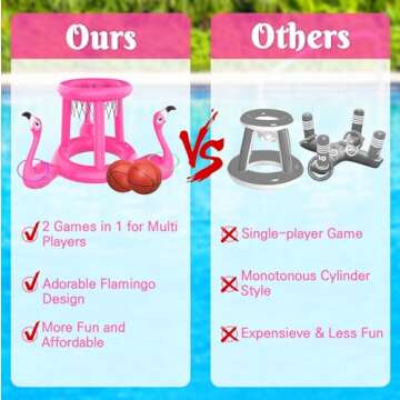 Uniqhia Pool Floats Toys Set, 2-in-1 Floating Basketball Hoops & Pool Ring Toss, Fun Summer Water Games for Kids Ages 8-12