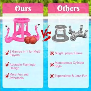 Uniqhia Pool Floats Toys Set, 2-in-1 Floating Basketball Hoops & Pool Ring Toss, Fun Summer Water Games for Kids Ages 8-12