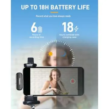 MAONO Wireless Lavalier Microphone for iPhone 15 & Android, USB C Clip on Lapel Mic with Professional Noise Cancelling, 4-Stage Gain, 36H Working Time for Video Recording, YouTube, Vlogging, Streaming