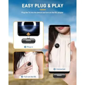 MAONO Wireless Lavalier Microphone for iPhone 15 & Android, USB C Clip on Lapel Mic with Professional Noise Cancelling, 4-Stage Gain, 36H Working Time for Video Recording, YouTube, Vlogging, Streaming