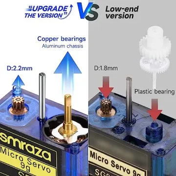 Smraza SG90 9G Micro Servo Kit - 10 Servos for R/C Projects