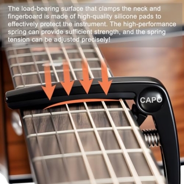 HooztPro Guitar Capo for Acoustic and Electric Guitars