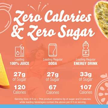 Crystal Light Liquid Mango Passionfruit Naturally Flavored Drink Mix, 1.62 fl oz Bottle