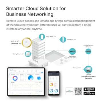 TP-Link EAP690E HD Wi-Fi 6E Omada AXE11000 Wireless Access Point for Dense Environments | 10G Ethernet | PoE++ Powered | Mesh, Seamless Roaming, WPA3 | Remote & App Control | Multi Control Options