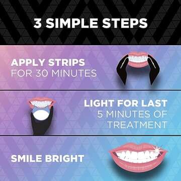 ARC Teeth Whitening Strip Kit with Blue Light, 28 Strips (14 Count Pack)