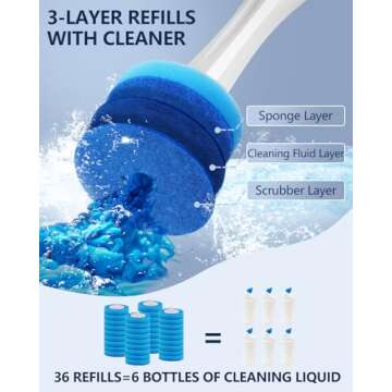 Leebein 10-in-1 Electric Toilet Brush with Refills