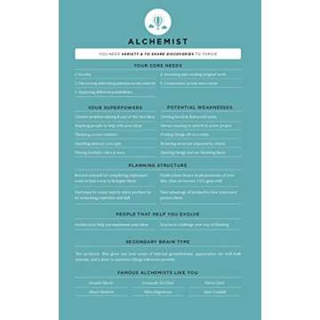 EVO Planner Daily Journal - Your Personal Guide to Productivity