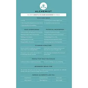 EVO Planner Daily Journal - Your Personal Guide to Productivity