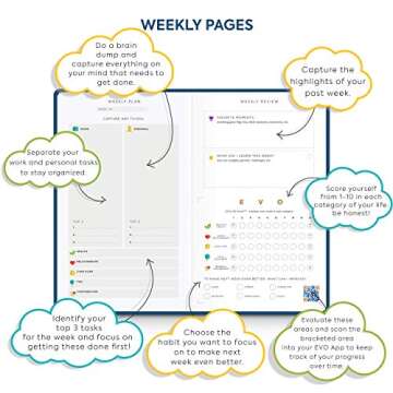 EVO Planner Daily Journal - Your Personal Guide to Productivity